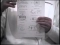The Individual and the Universal 3